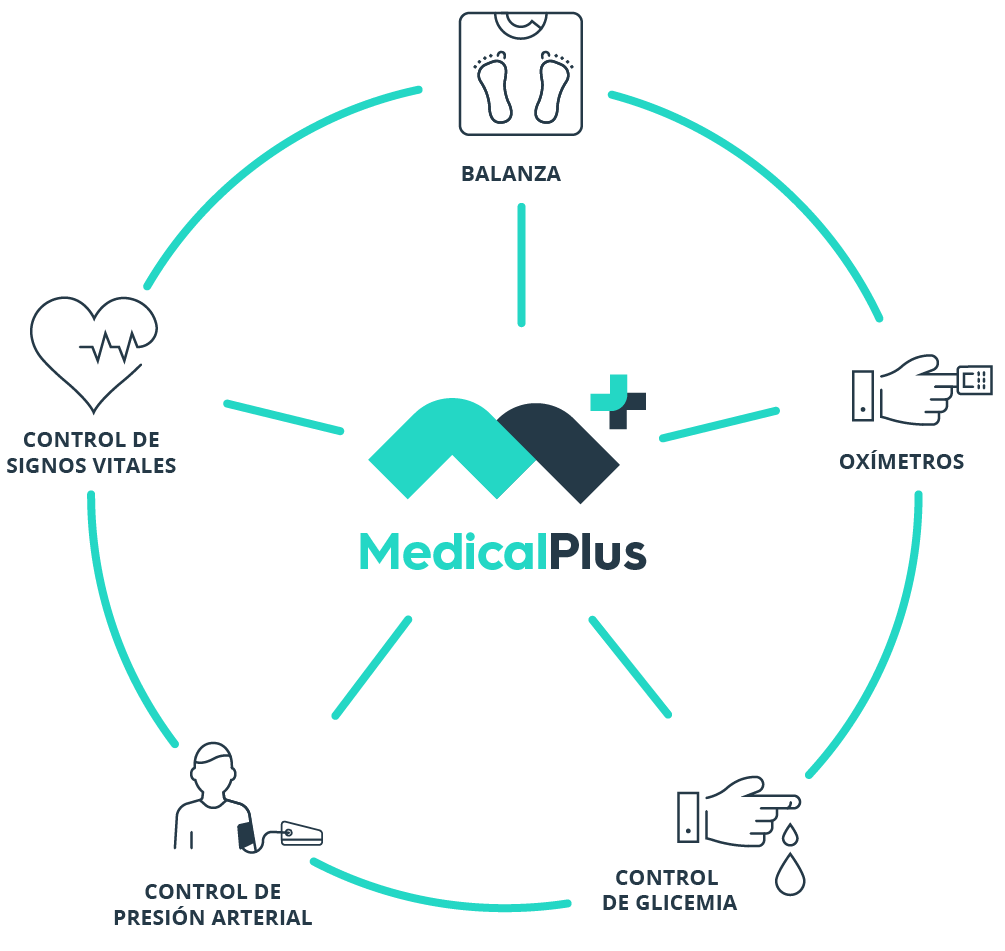 TELEMEDICINA_HOME